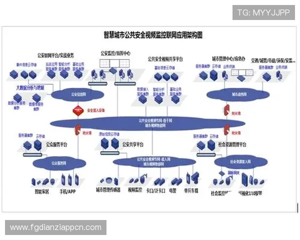 如何选择安全可靠的老虎机app游戏平台保障您的资金与个人信息安全